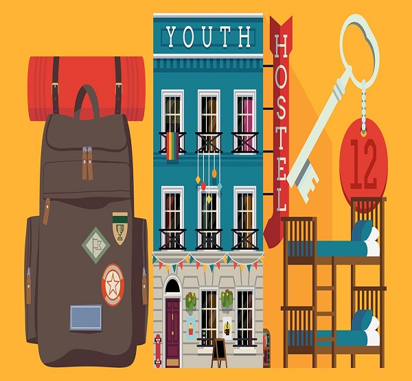 Dublin Hostels